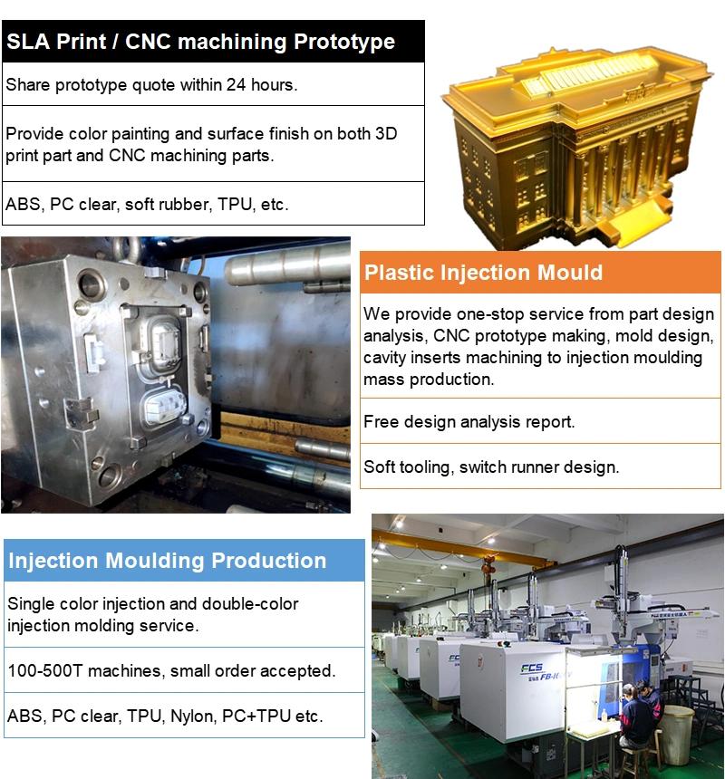 Professional Customized Plastic Injection Mould Factory for Enclosures/Casing