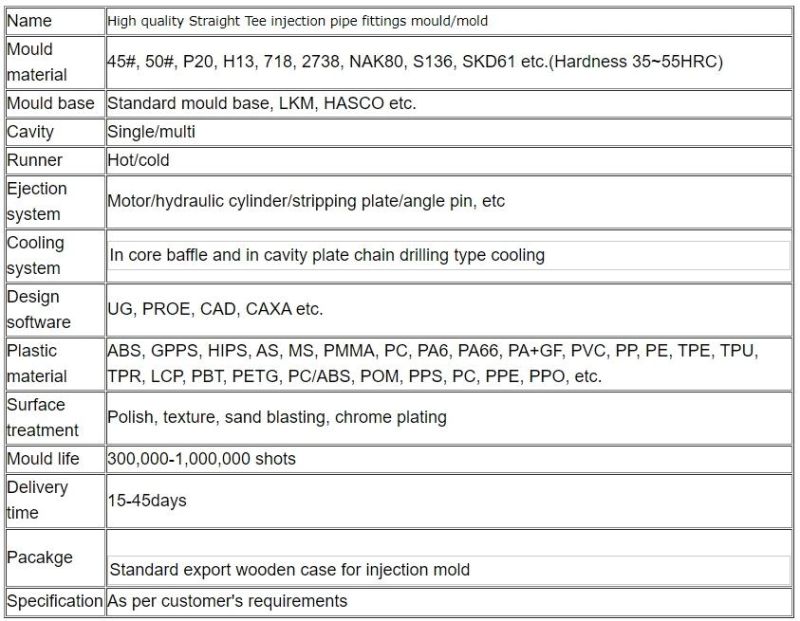PVC Pipe Fitting Top Quality Cheap Price Plastic Injection Mould