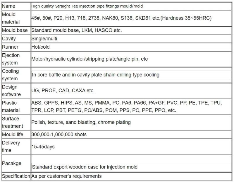 PVC Pipe Fitting Top Quality Cheap Price Plastic Injection Mould