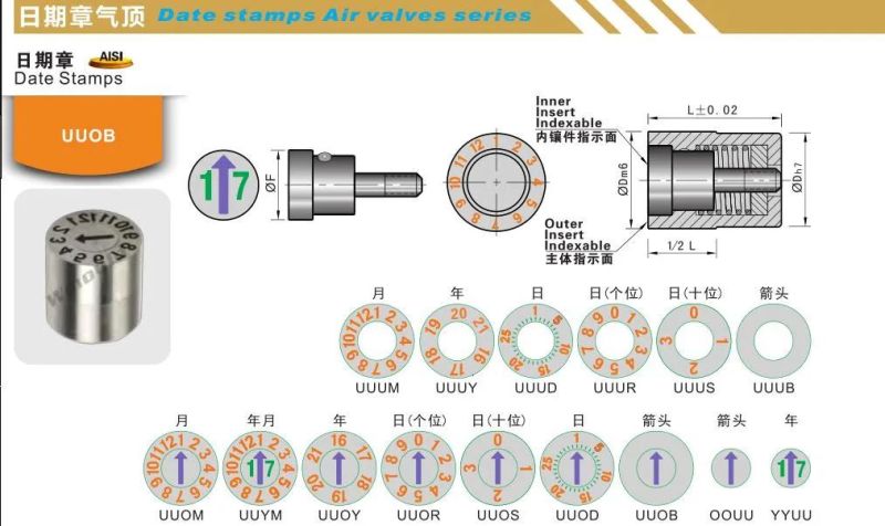 Uuob Mold Maker Rapid Tooling Die Casting Spare Parts