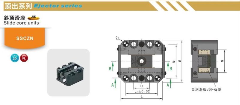 Ssczn Slide Core Units