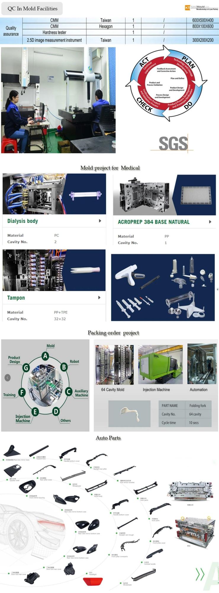 Customized Automotive Household Appliance Mould Tooling Plastic Injection Mold