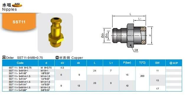 AISI Standard Copper Nipples for Plastic Injection Moulds