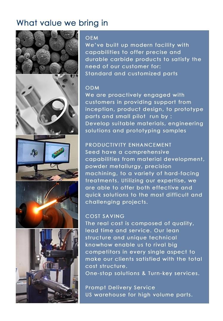 Tungsten Carbide with High Wear & Tear Resistance & Sharp Cutting & Compressive Strength