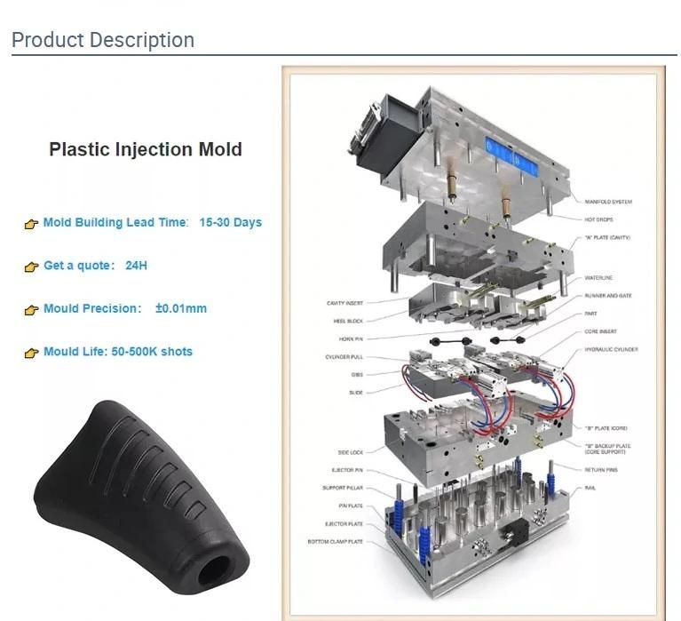 Custom Electronics Plastic Injection Molds Design