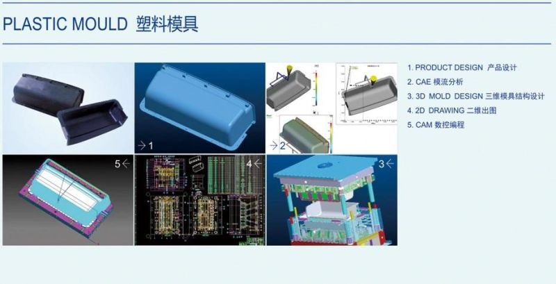 Plastic Mould and Parts of Double Color.
