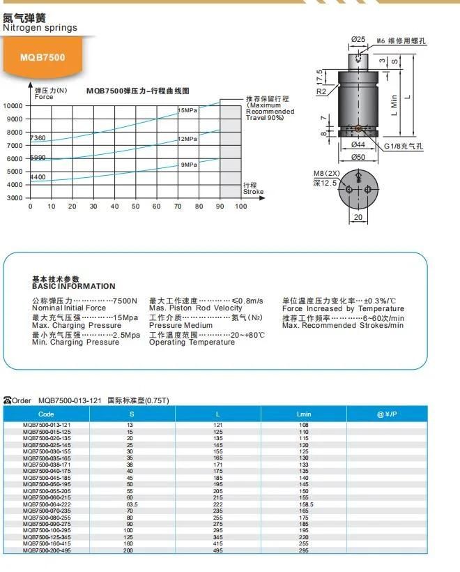 Wmould High Quality Metal Injection Mold Part Nitrogen Air Spring Mqb7500 Nitrogen Spring