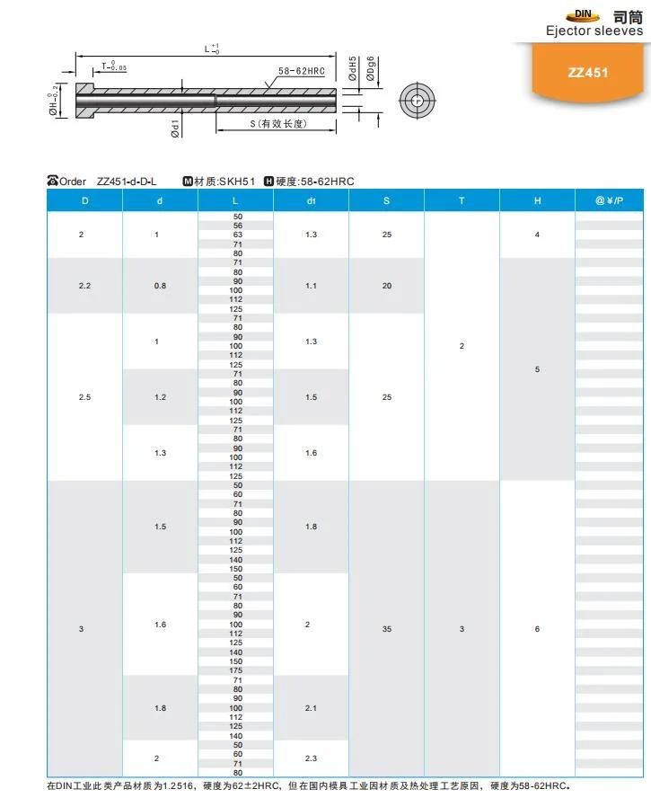 Wmould Wholesale High Precision DIN Ejector Sleeves Hot Sale Ejector Sleeves Material for Mold Parts