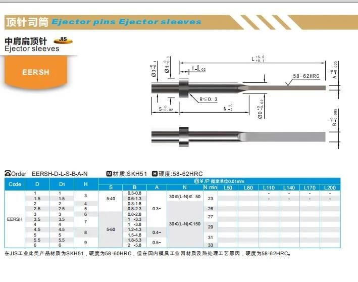 Wmould China Manufacturer Precision Mold Components Metal Flat Ejector Pins for Plastic Injection Mold Parts