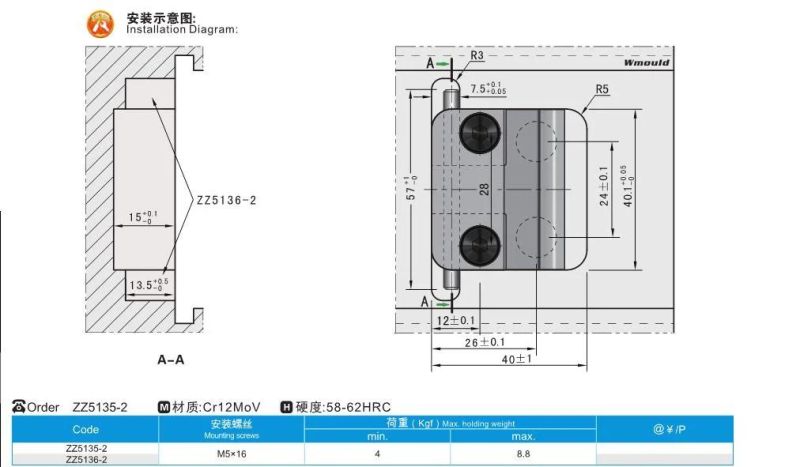 Zz5135 / Zz5136 Slide Holding Devices Slide Retainers of plastic Injection Mold Parts Slide