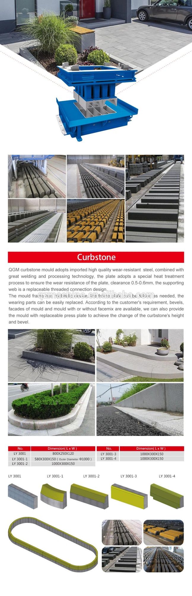 Block Making Machine Paver Mould For Sale