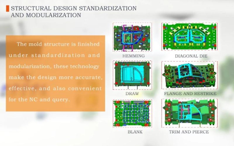 Hovol Progressive Die Body Door Metal Automotive Stamping Mold