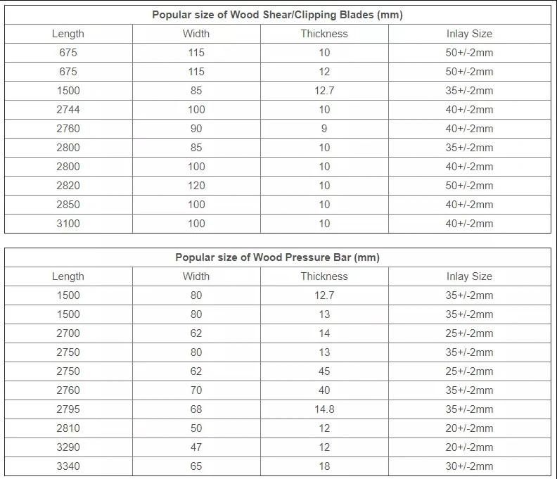 Wood Chipper Blades for Processing Veneer and Plywood