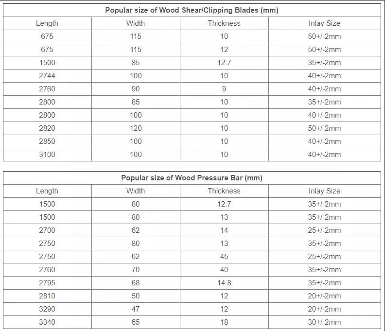 Wood Chipper Knives for Processing Veneer and Plywood