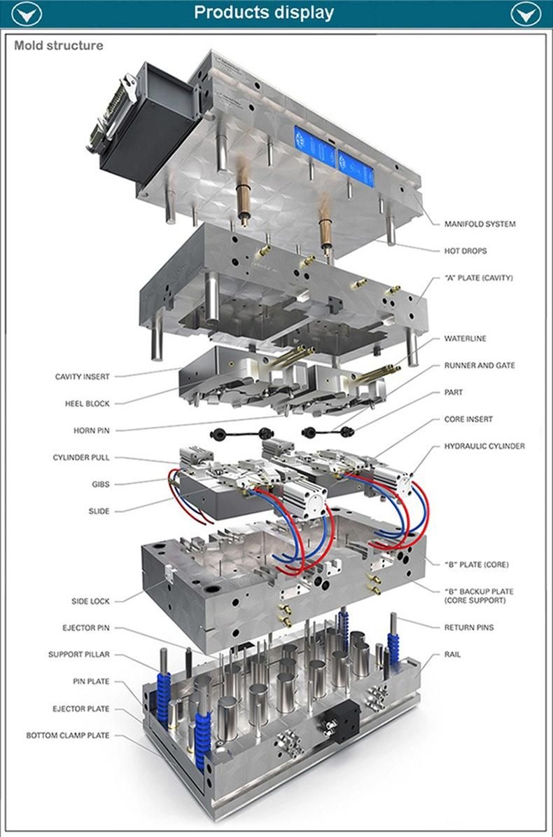 Metal Stamping Mould Punching Die Mold with Lowest Price