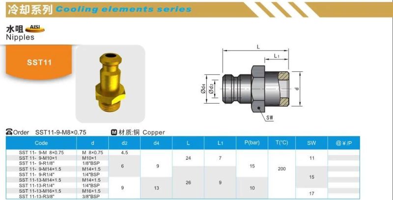 AISI Standard Plastic Injection Mold Parts Mould Components Nipples