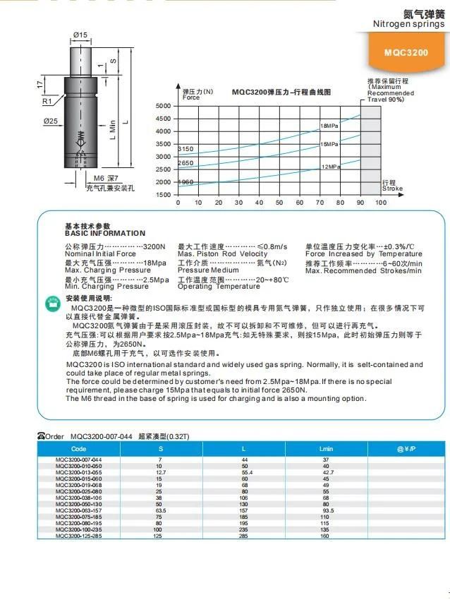 Wmould CNC Automatic Injectioon Mold Part Nitrogen Gas Spring Mqc3200 Nitrogen Spring Mold Components