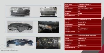 Mucell Molds Plastic Auto Part Moulds