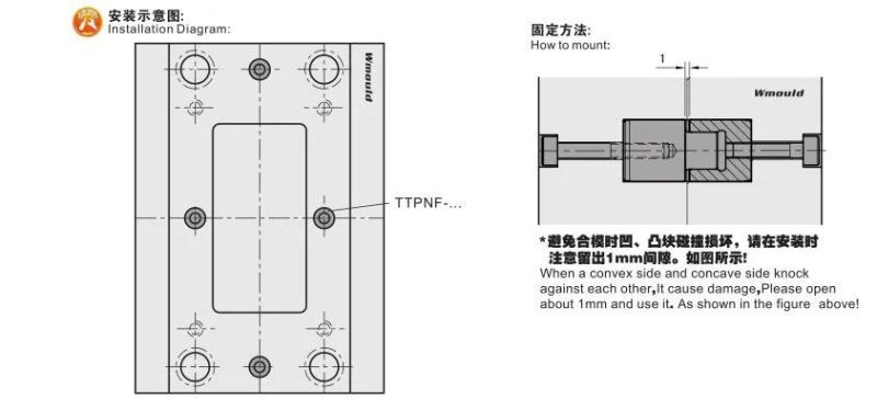 Ttpnf Plastic Tool and Mould Componentssquare Interlocks JIS Standard