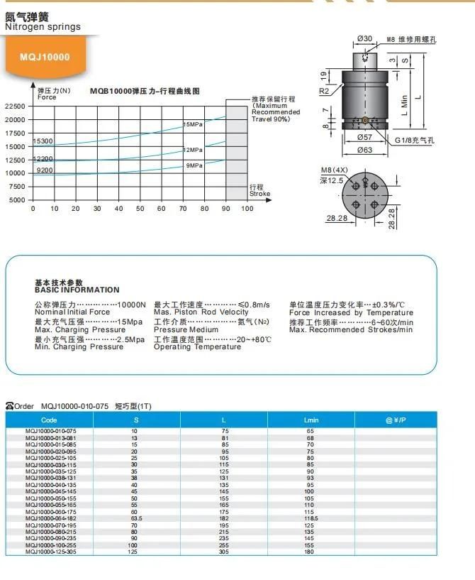 Wmould Automatic High Quality Spring Machine Used Mqj10000 Nitrogen Air Spring for Plastic Injection Mold