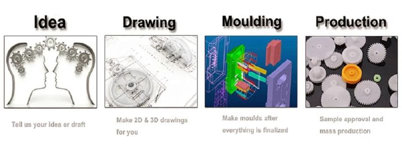 Car Spoiler Mold a