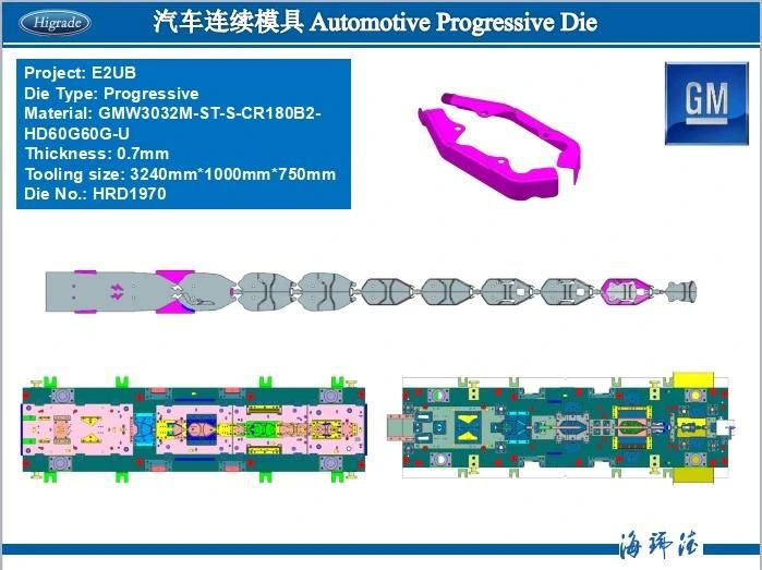 Auto Die for Metal Parts/Products/Pressings of Chaissis/Seat/White Body/Roof with SPCC/SUS304/Alloy Steel OEM ISO9001