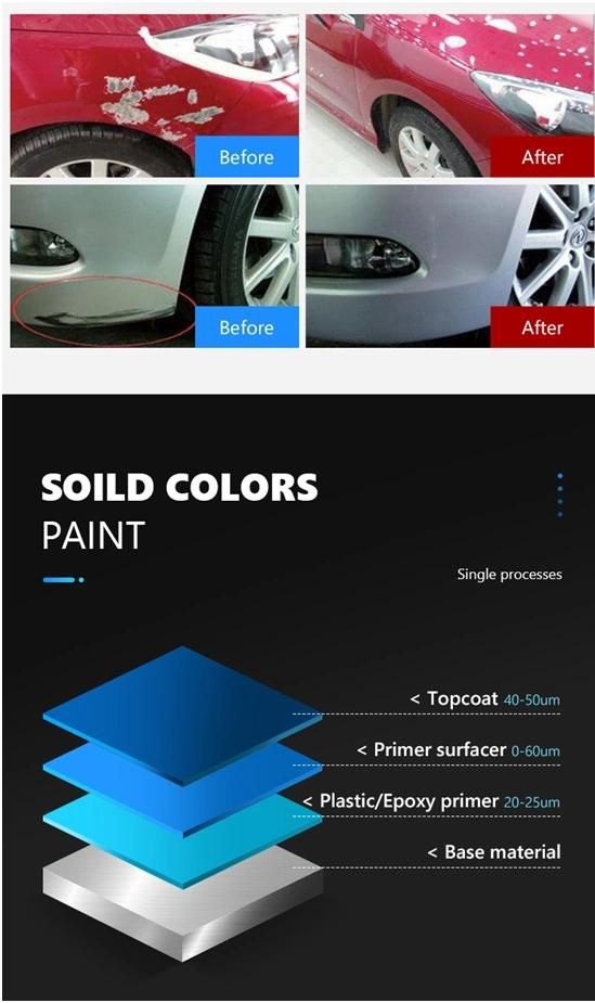 Car Beauty Metal Small Machine Cover Model Film Display Cover Change Color Film Film Paint Color Plate