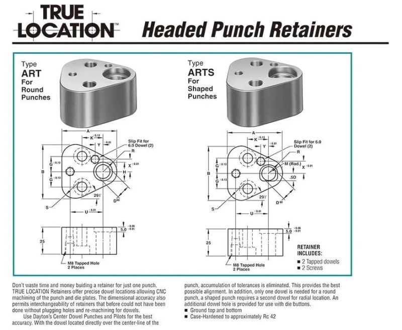 Bottleneck Retainers Retainer for Shaped Punches with Center Location Locking Devices