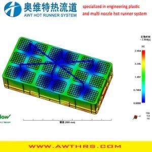 Hot Runner Moldflow for Plastic Mold