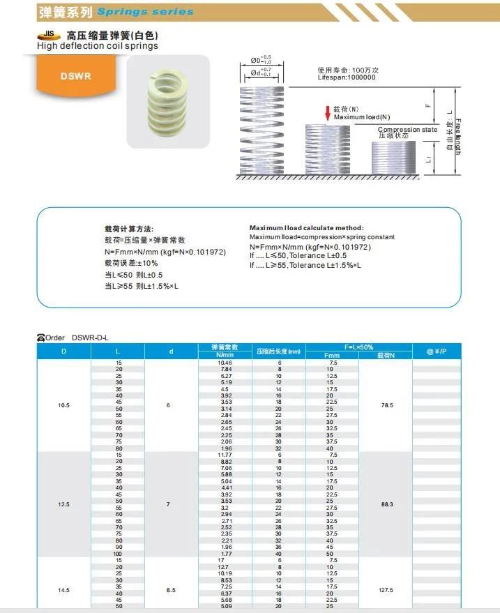Wmould Professional Manufacturer Precision Standard Long Lifespan Customized Compression Tension Coil Spring