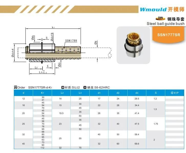 Wmould Manufacturer Directory Precision Plastic Injection Mould Parts Sssn1777sr Steel Ball Guide Pin and Guide Bushing Mold