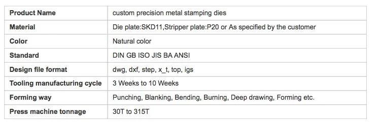 Die for Sheet Metal Stamping & Forming
