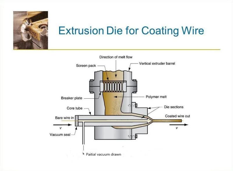 Fixed Centering Crosshead Extrusion Head in Cable and Wire Manufacturing Line