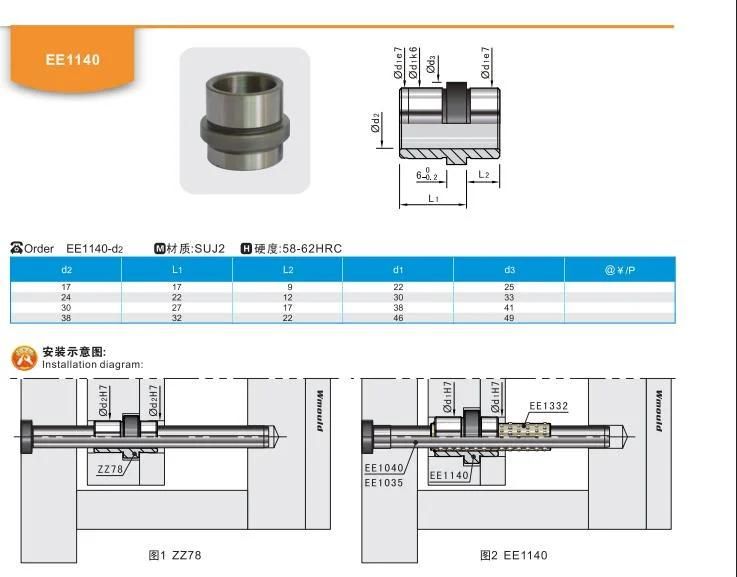 China Manufacturer Factory Directly Sell High Quality Guide Bush for Plastic Injection Mold