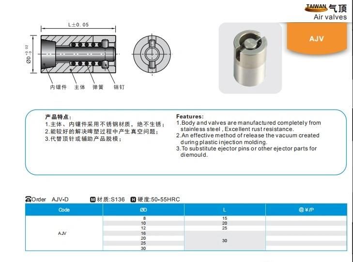 Wmould Ajv Air Valves for Injection Mould