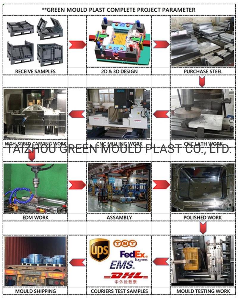 Custom OEM Professional Plastic Injection Mould Service/Helmet Mould Supplier