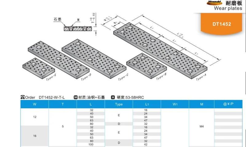 Dt1452 Standard Plastic Tooling Molding Parts Wear Plats