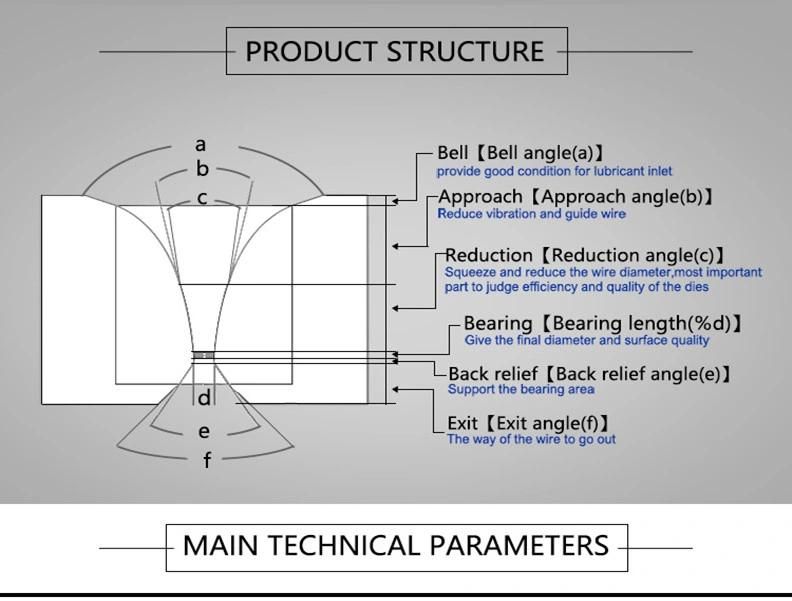 PCD Diamond Dies / Diamond Wire Drawing Dies / PCD Dies