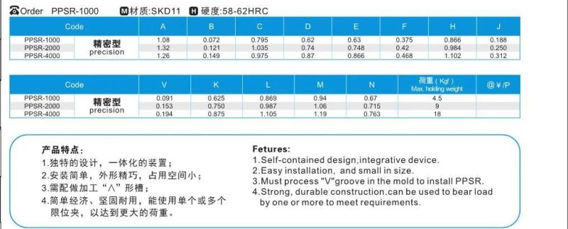 Ppsr-1000 Tools & Mould Parts