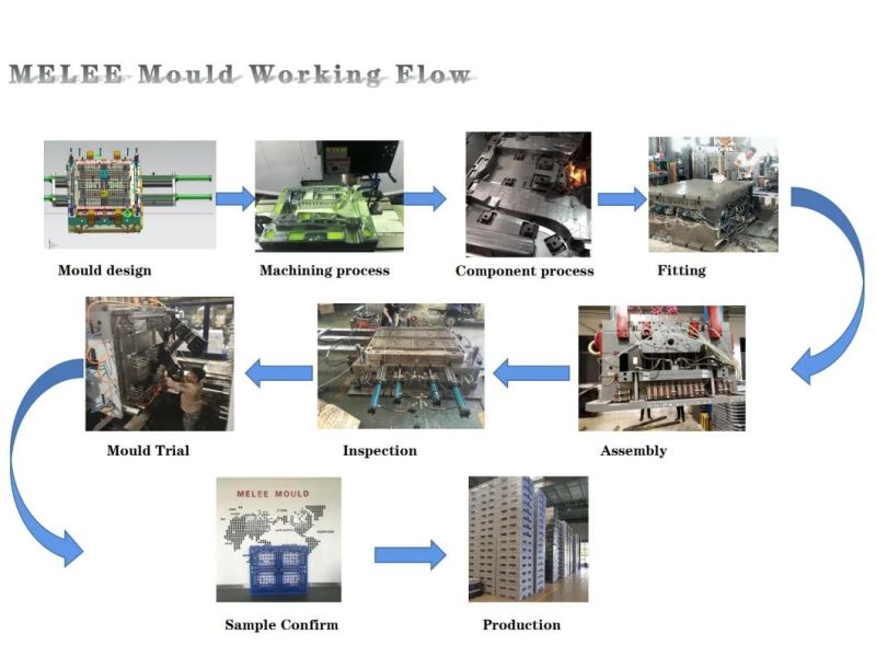 Industrial Garbage Bin Mold (Melee mould-354)