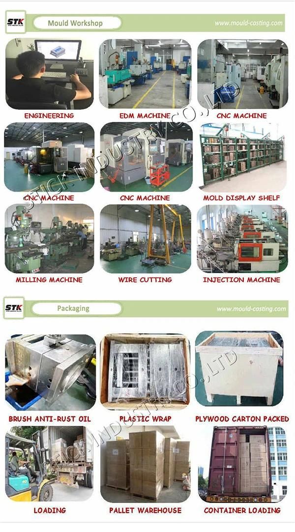 China Professional Aluminum Die Casting Mold Maker