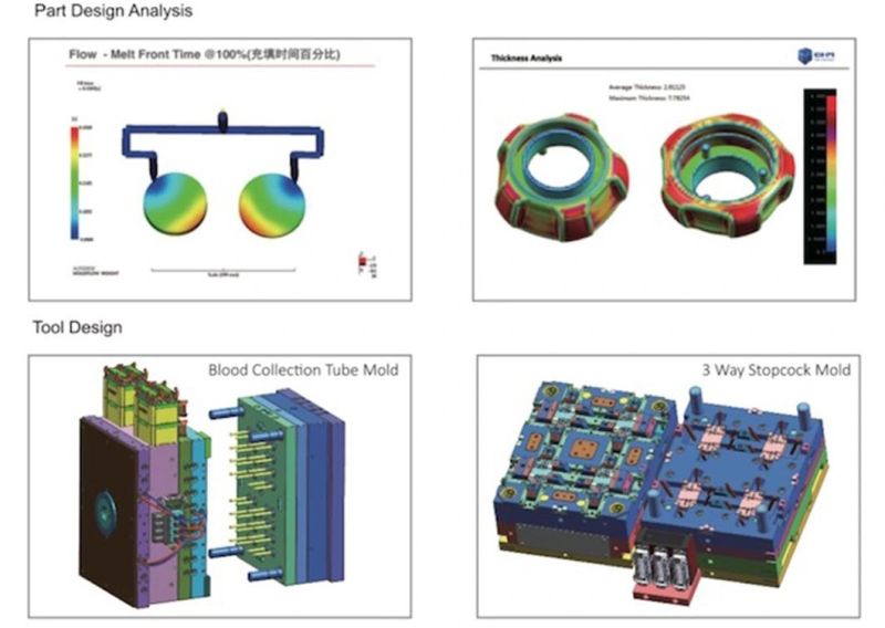 Class III Medical Inflation Device/Infusion Manifolds Plastic Injection Molds