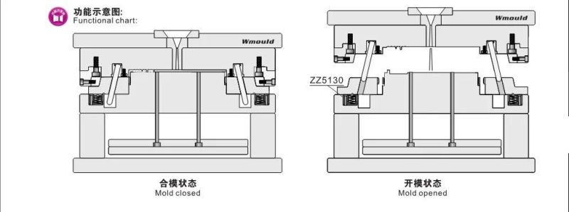 Zz5130 Plastic Mold Parts Tools & Moulding Slide Holding Devices