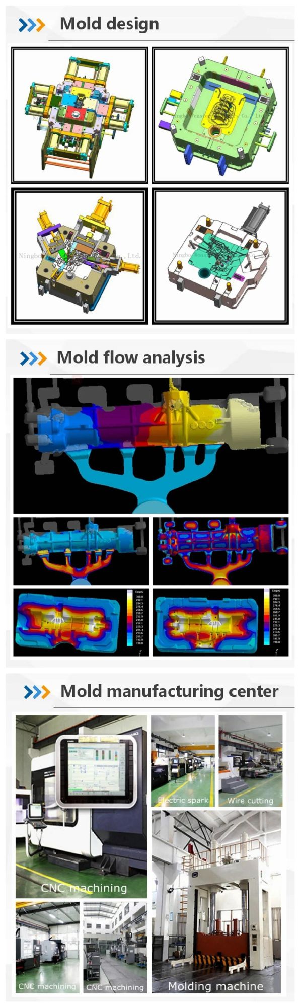 China OEM High Precision Die Casting Mould Mold Die Casting Die Casting Mold Design