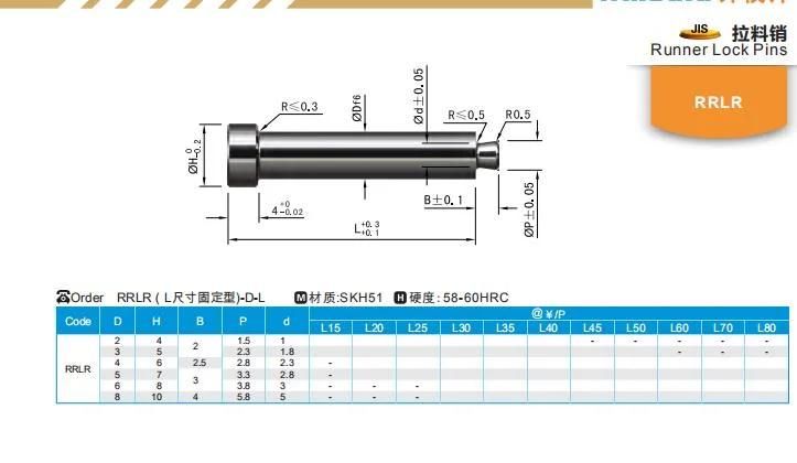 Wholesale Direct Factory Mold Spare Parts Skh51 Runner Lock Pins for Plastic Injection Mold Parts Runner Gate