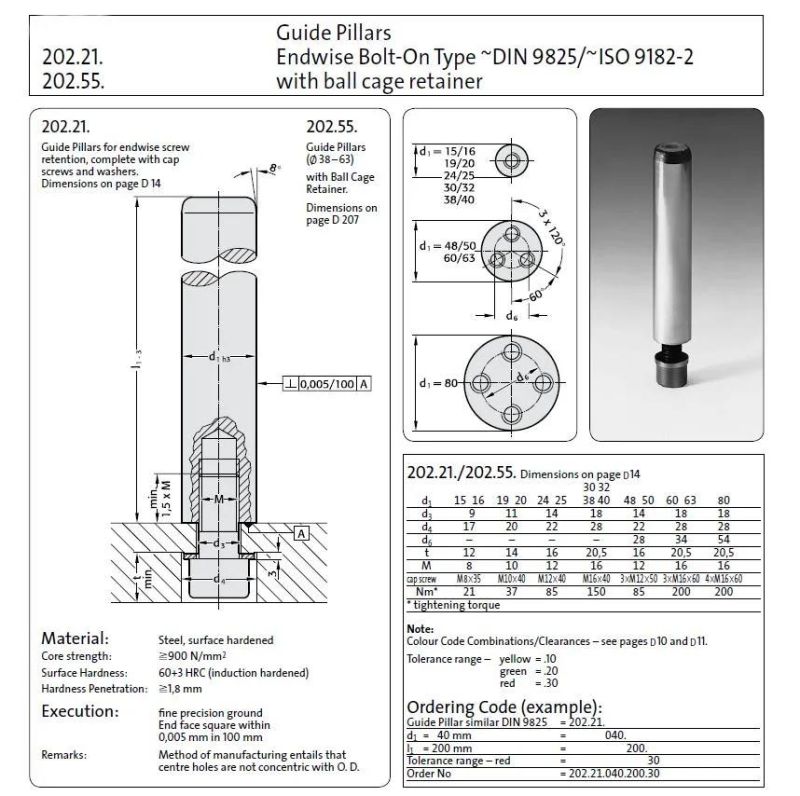 Brand New Authentic Ball Guiding Demountable Pillars Ball Cage Guide Pin Guide Bush