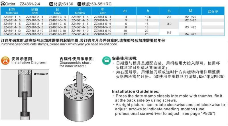 Zz4861 Tools & Mould Spare Part Date Stamps