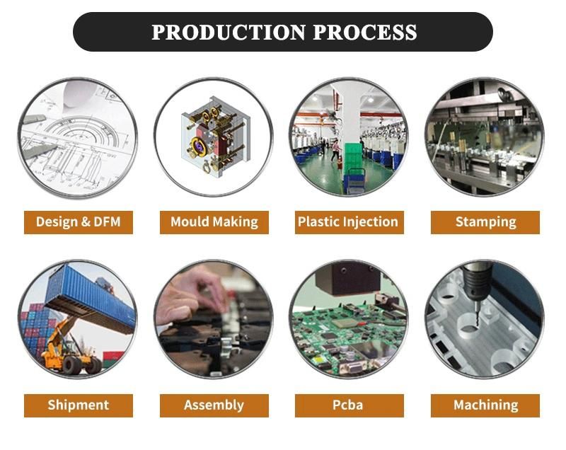 Custom Precision Injection Mold Electronics Accessories Shell Plastic Parts