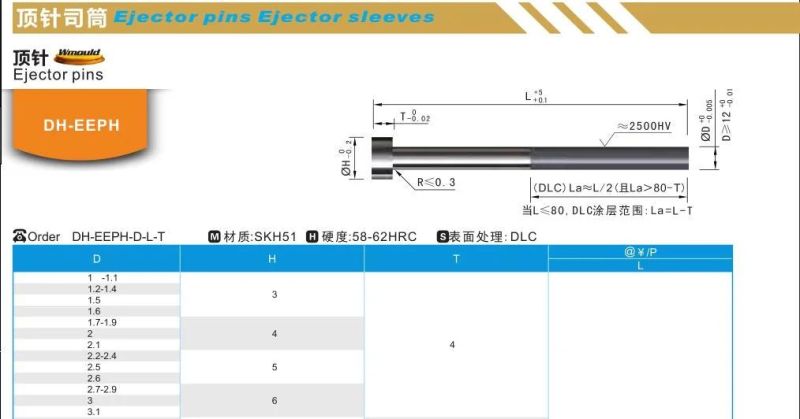Dh-Eeph Plastic Mold Parts Ejector Pins
