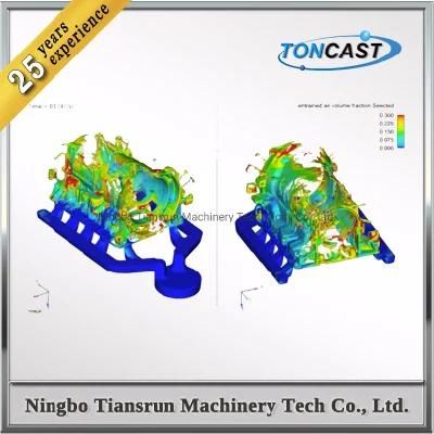 Mold Flow Simulation Die Casting Mold Design